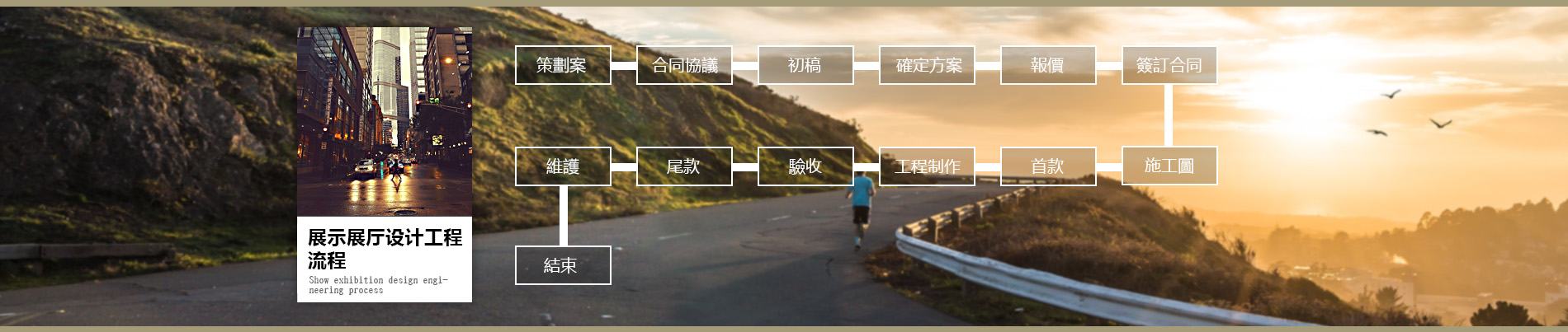 展会展厅设计工程流程.jpg
