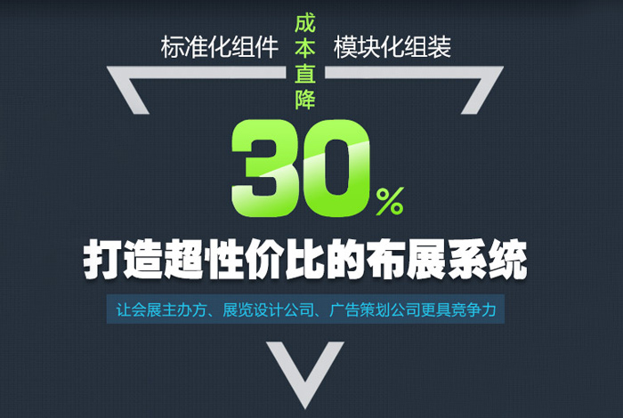 环保绿色展台成都搭建