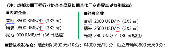 收费标准